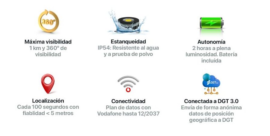 Características de la luz de emergencia Hella V16: visibilidad de 1 km, conectividad con la DGT, resistencia al agua y autonomía de 2 horas