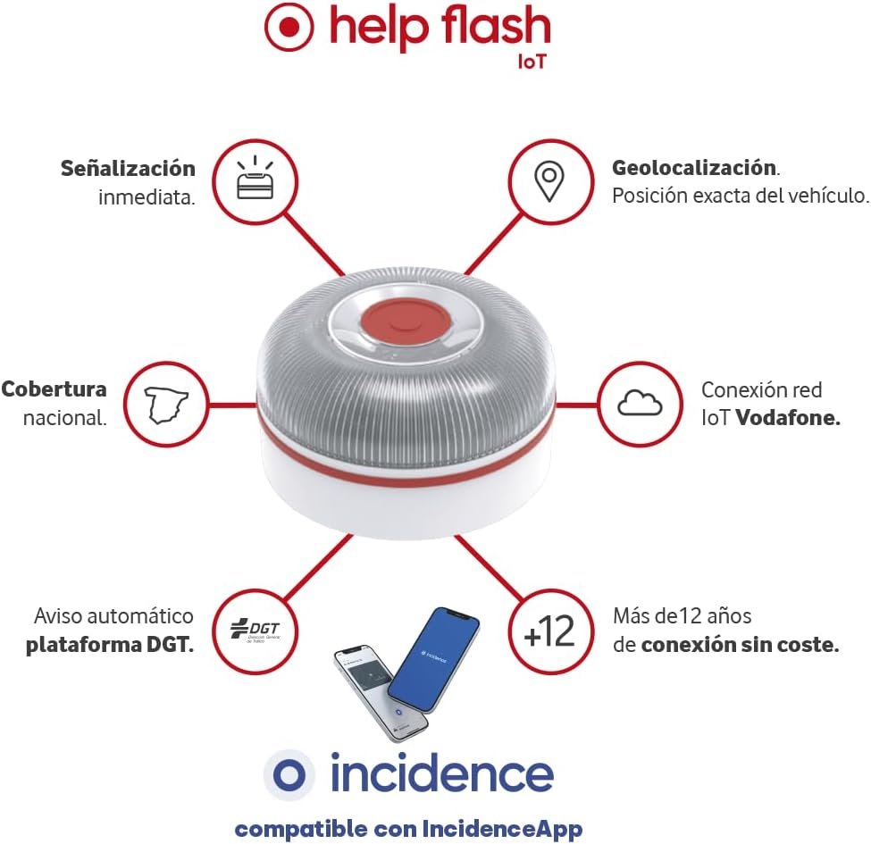 Help Flash IoT destacando sus características principales: geolocalización, cobertura nacional, y aviso automático a la DGT